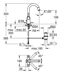 Grohe Grandera Lavabo Bataryası L-Boyut - 21107000 - 2