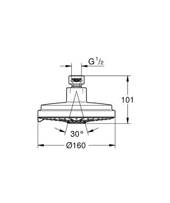 Grohe Rainshower Cosmopolitan Tepe Duşu 4 Akışlı - 27134000 - 2